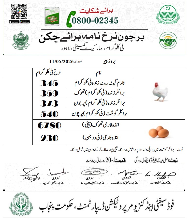 Lahore Poultry Rate List May 11, 2026